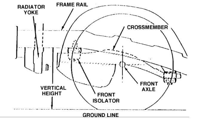 82 up Ride Height Pic.JPG