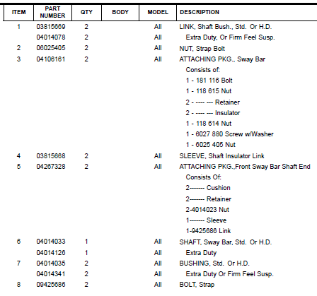 84 Ft Sway Bar P1.PNG