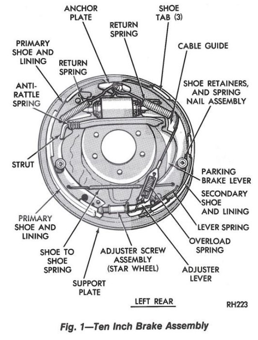 86 FSM 5-12  10 in Drum.JPG