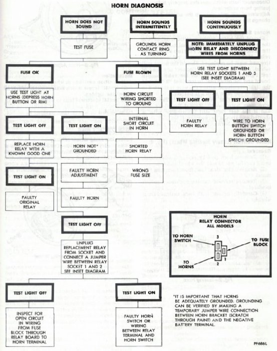 86 FSM pg 8-105.jpg