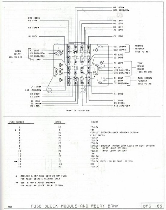 86 FSM pg 8-251.jpg