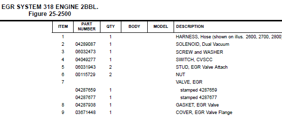 87 318-2 Vac hose parts for Pic 1.GIF