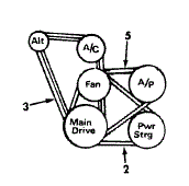 87 Drive Belts.GIF