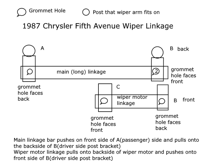 87 wiper linkage setup.png