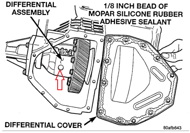'96 Diff.PNG
