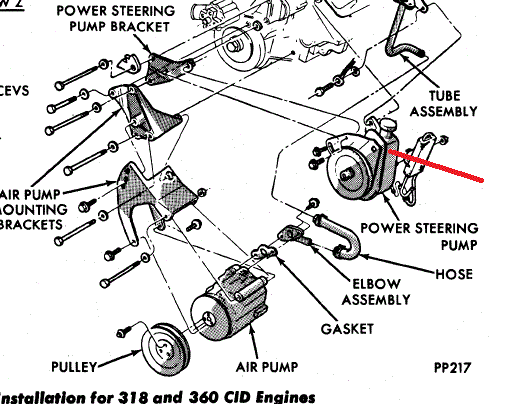 AIR and PS pumps.GIF