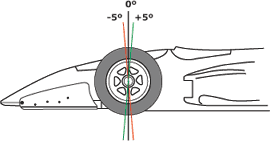 alignment_diagCaster.png