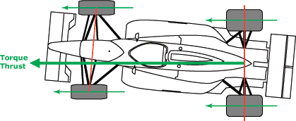 alignment_diagThrust.png