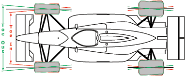 alignment_diagToe.png