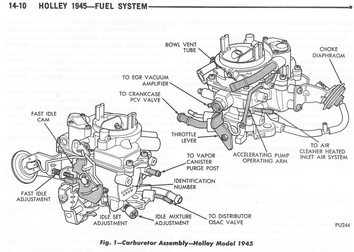 AUTO - Carb_Scan.jpg