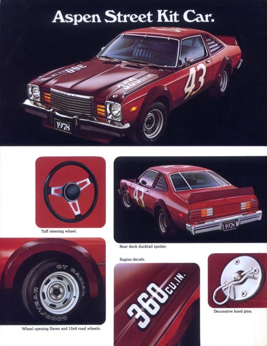 b_1978%20Dodge%20Aspen%20Street%20Kit%20Poster-01.jpg