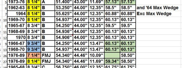 BBody Diff Excel.JPG