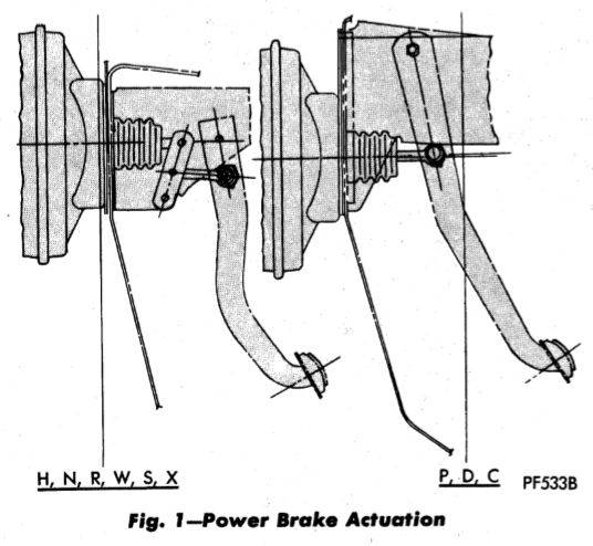 brake stepup linkage.JPG