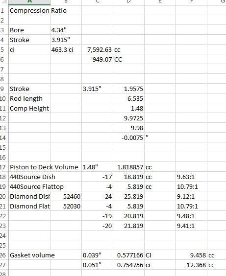 BudW BB no1 CR pg2.JPG