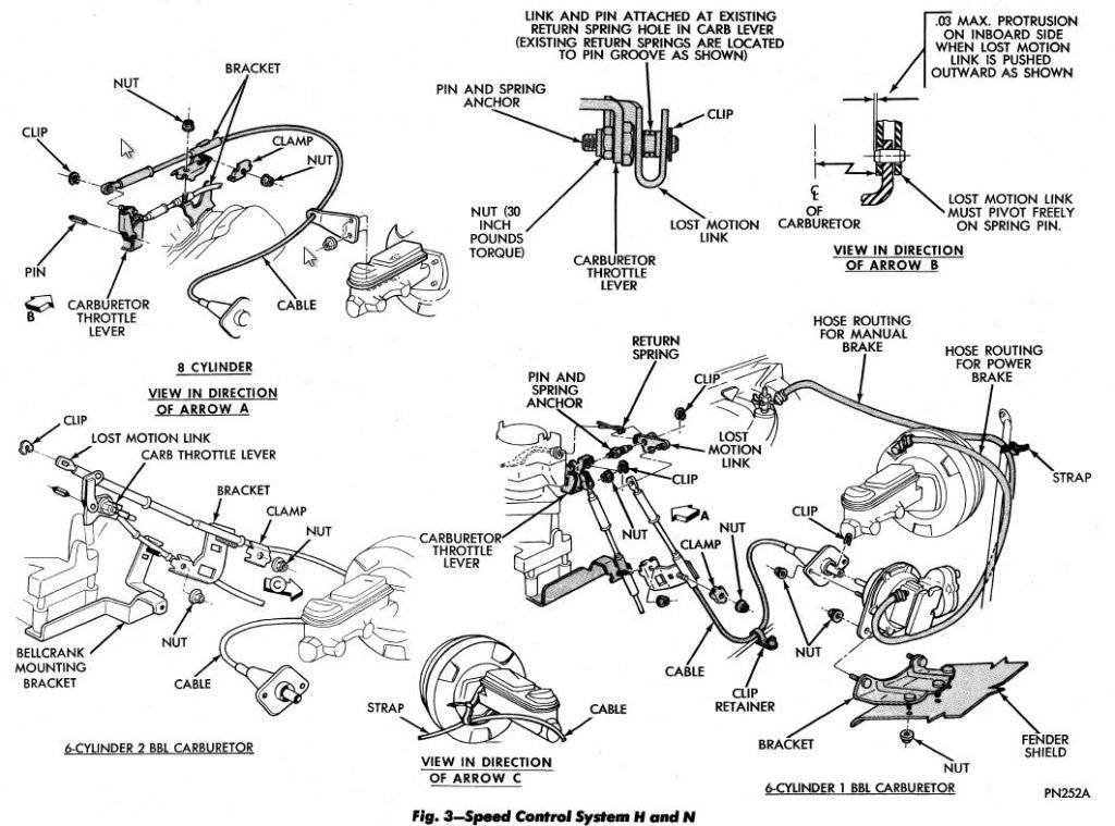 Cruise Adjustment 1.JPG