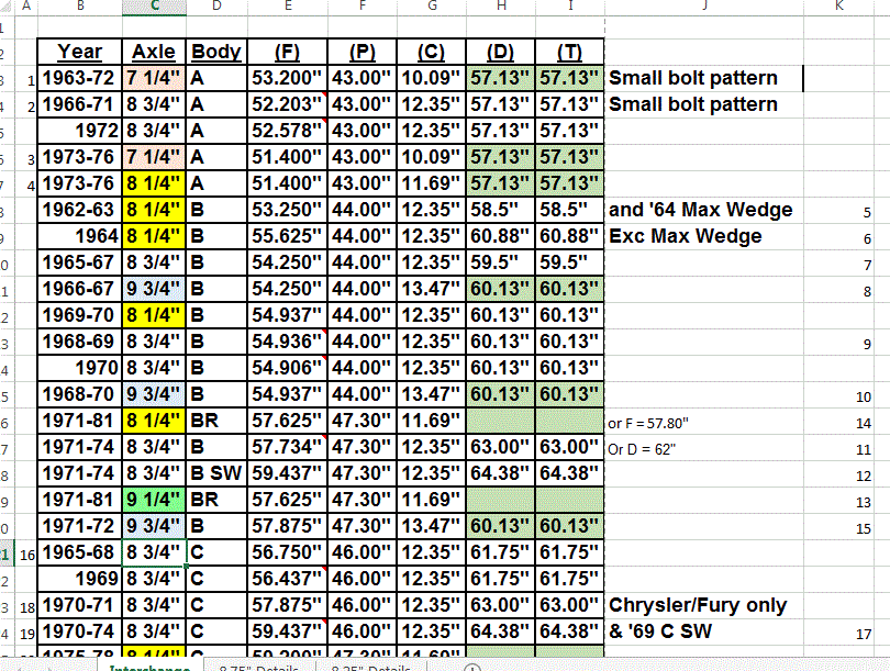 Diff Excel 1.GIF