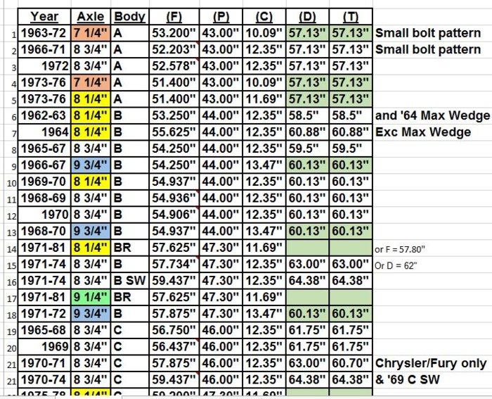 Diff Excel 1.jpg