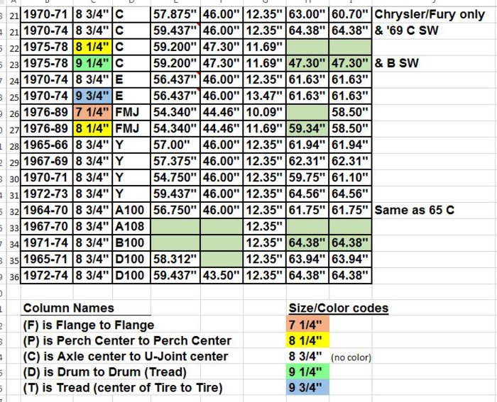 Diff Excel 2.jpg