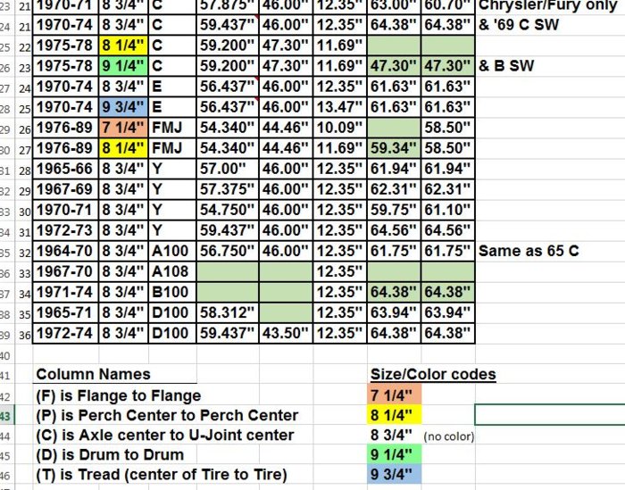 Diff Excel 2.jpg
