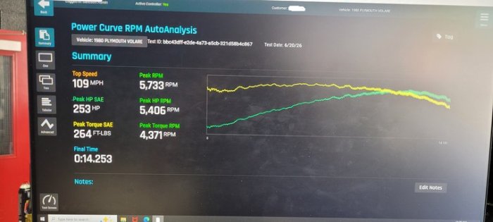 dyno2.jpg