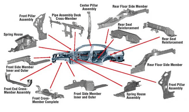 exploded car.gif