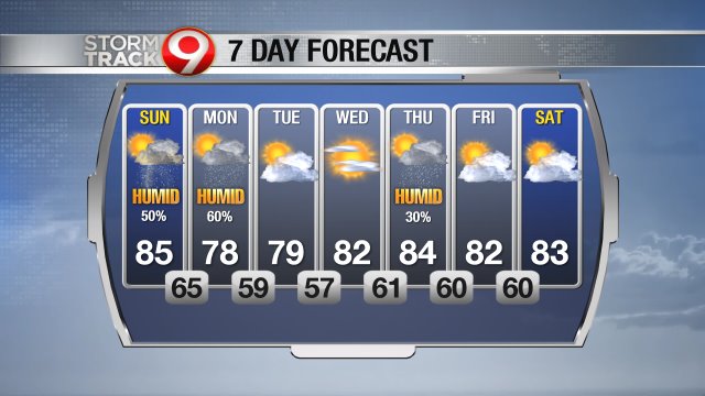 forecast_7day_640.jpg