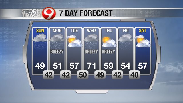 forecast_7day_640.jpg