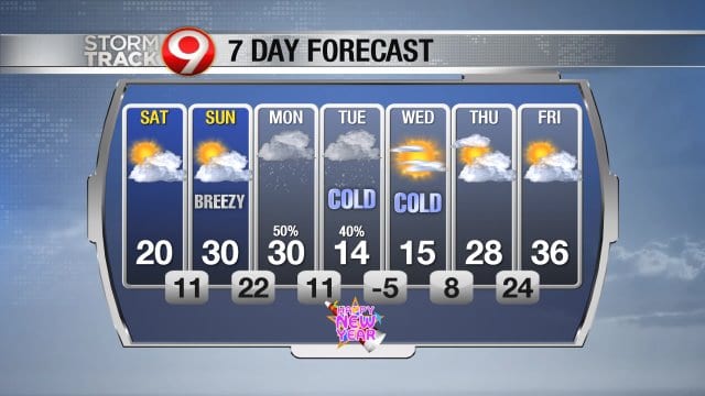 forecast_7day_640.jpg