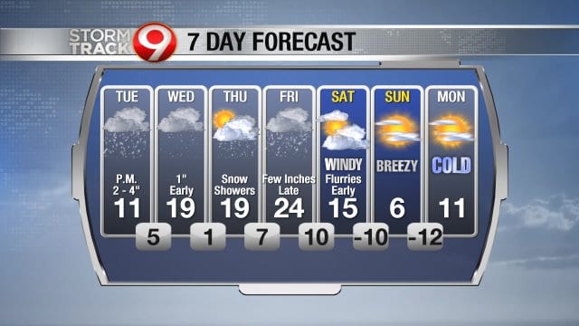 forecast_7day_640.jpg