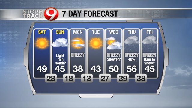 forecast_7day_640.jpg