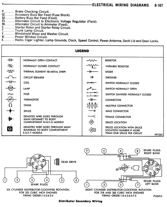 FSM - 1980 - Master Wiring Diagrams - P5.jpg