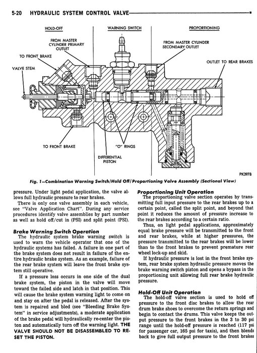 FSM - 1980 - Proportioning Valve Assembly Diagram.jpg