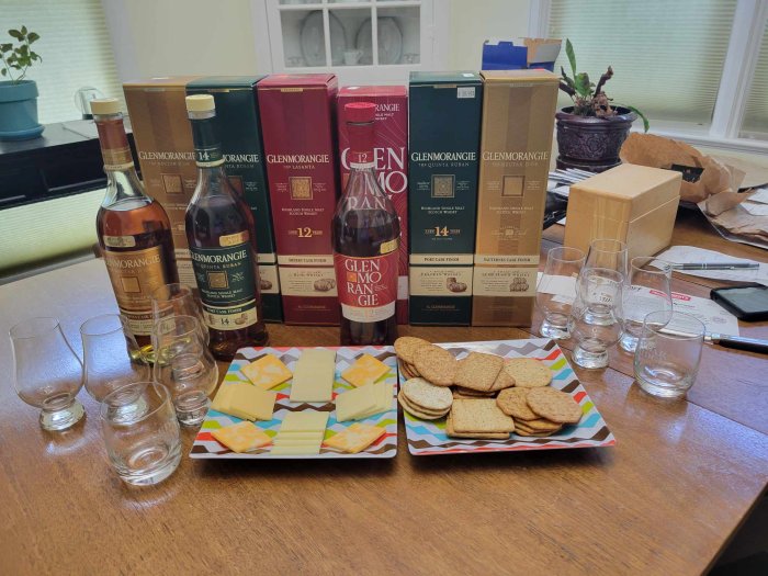 Glenmo tasting att Ted's.jpg