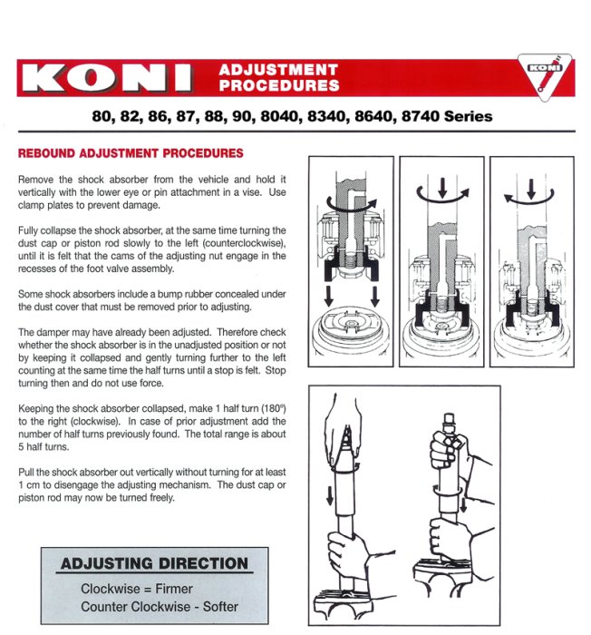 KONI -Shock_Adjustment_Procedure.jpg