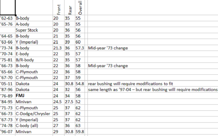 Leaf Spring - by front segment.png