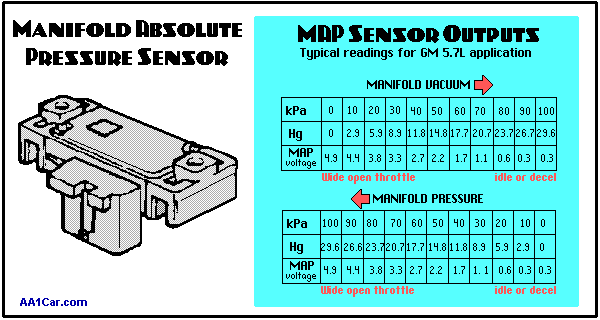 map_sensor.gif