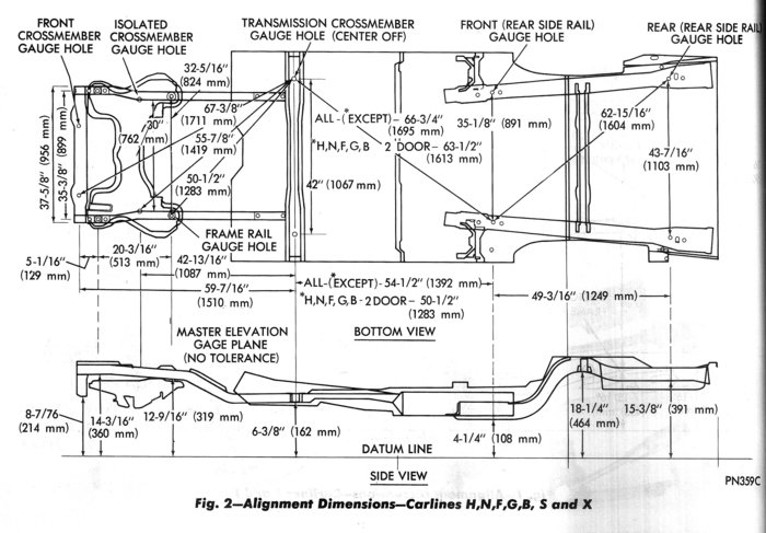 MOPAR - 13_2-Fig2-Alignment_Dimensions_H_N_F_G_B_S_X.jpg