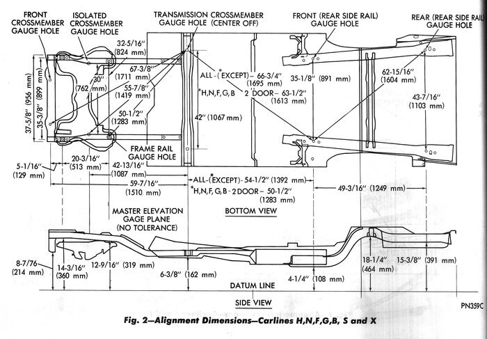 MOPAR - 13_2-Fig2-Alignment_Dimensions_H_N_F_G_B_S_X.jpg