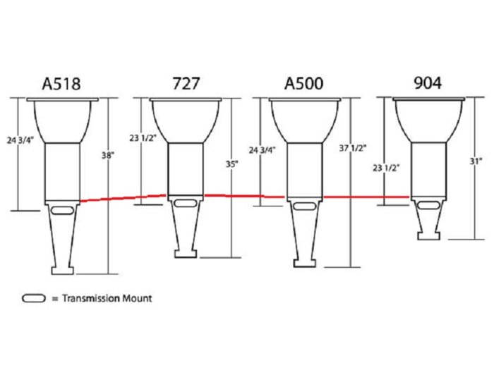 Mopar_trans.jpg