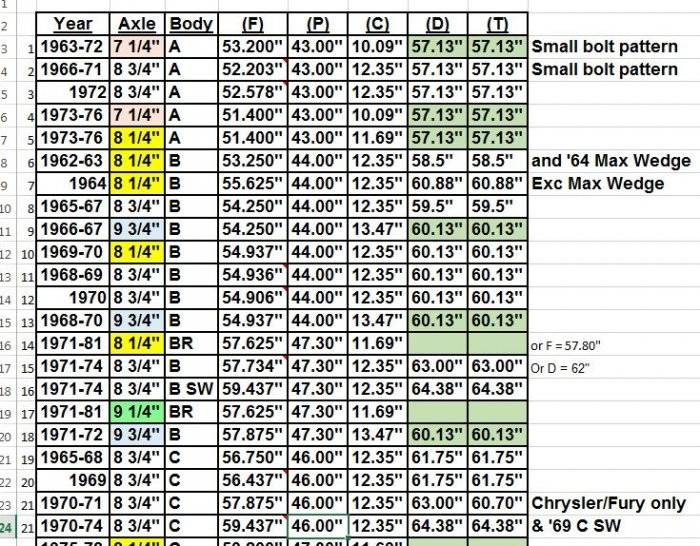 REA data 1.JPG