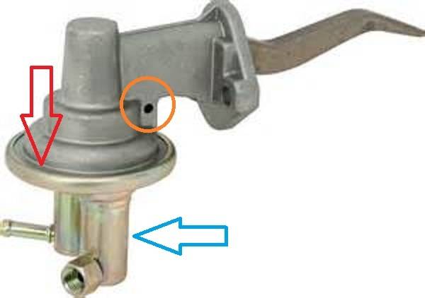 SB Fuel Pump stock.jpg