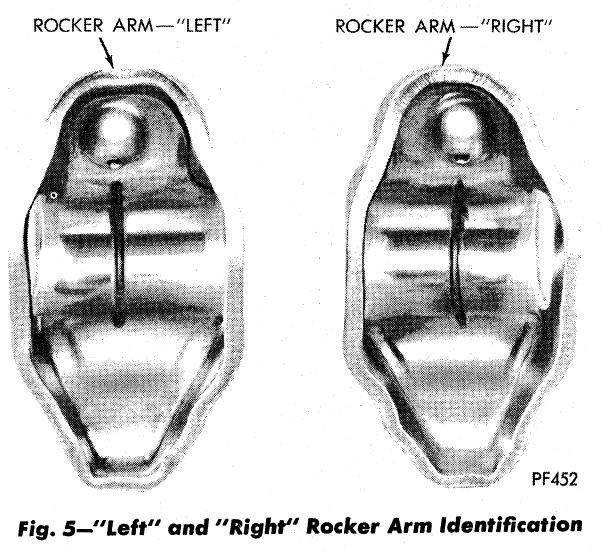 SB Rocker Arm ID.JPG