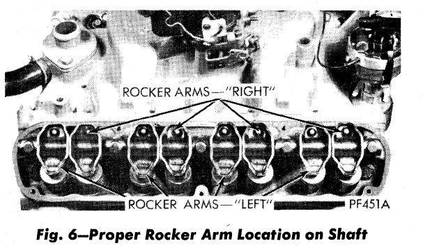 SB Rocker Arm Position.JPG