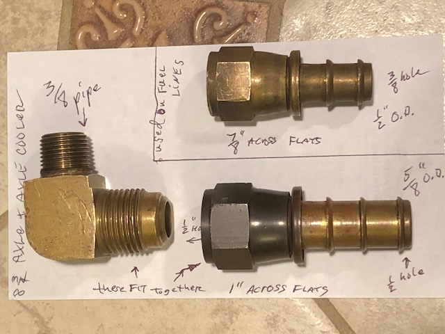 sizes of hose ends and fitting, sized.JPG