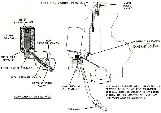 sl6-oiling.jpg