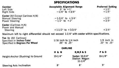 Specs.JPG
