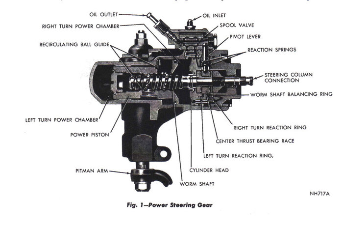 steering-gear-jpg.jpg