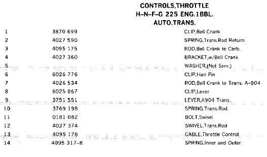TC 79 225-1 Auto Parts.JPG