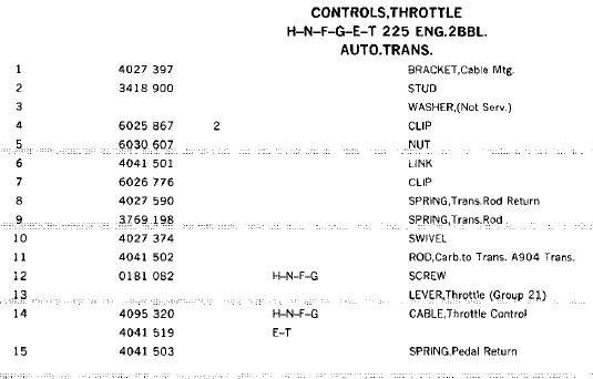 TC 79 225-2 Auto Parts.JPG