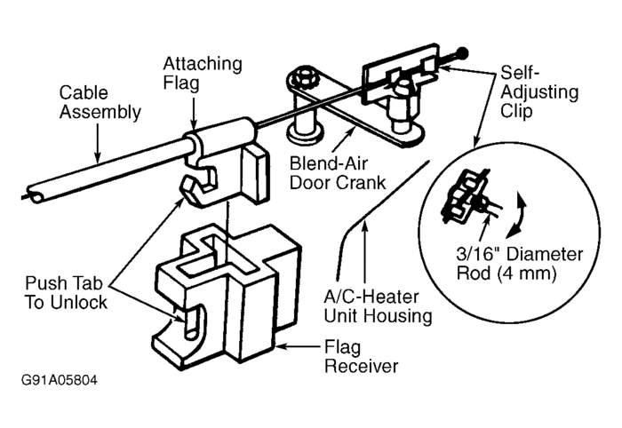 Temp door lever.gif
